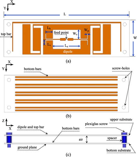 Dipole Antenna Design for UHF RFID Tags 